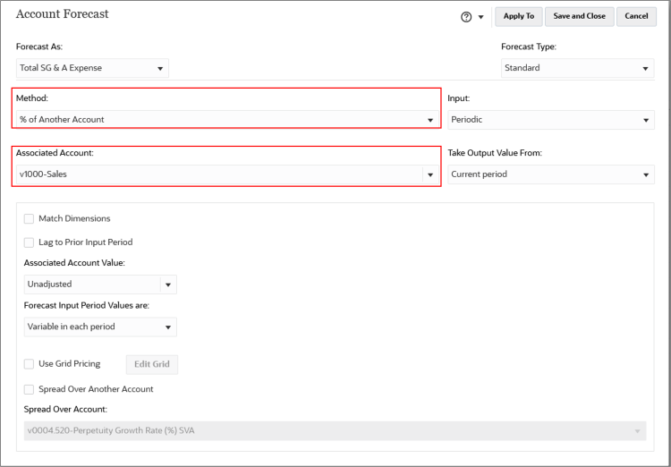 Méthode de prévision